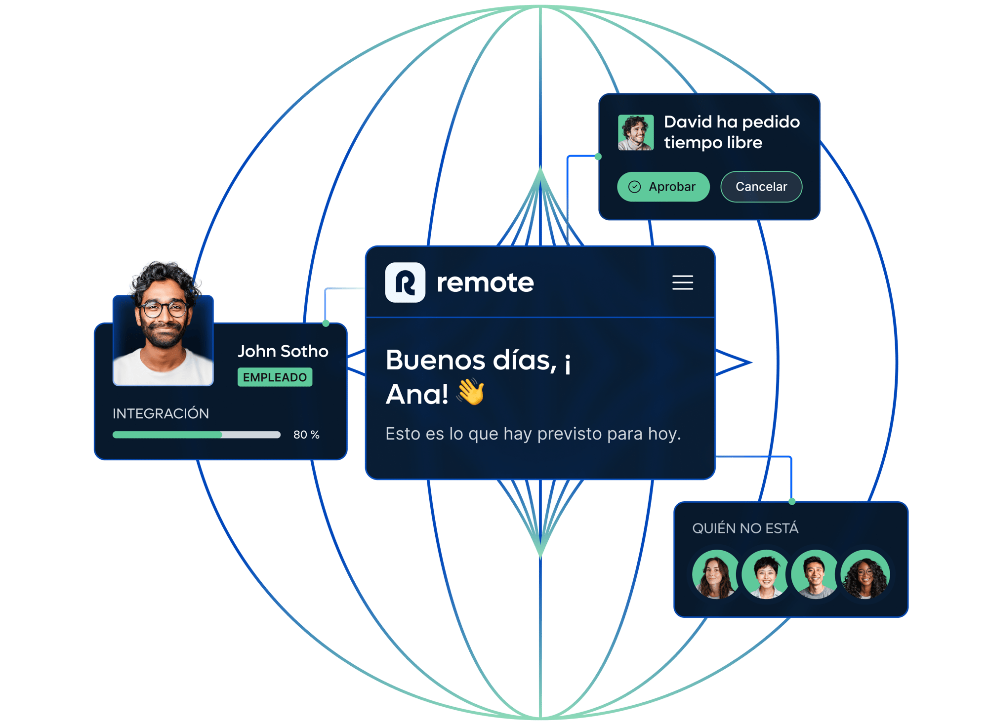 global-hr_spanish@2x